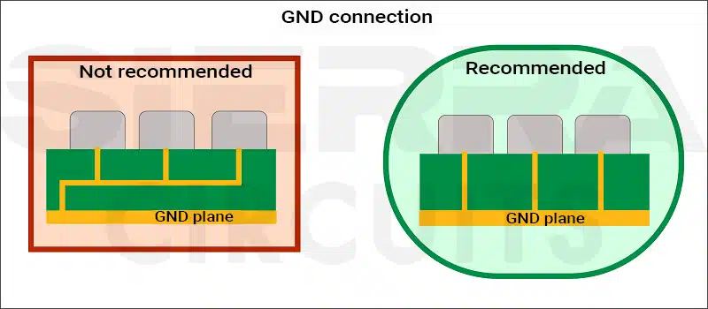 recommended-ground-connections..webp