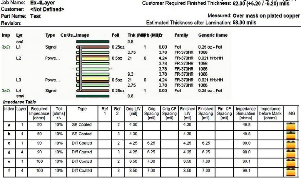 pcb-stack-up-with-controlled-impedance-requirements.jpg