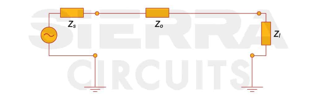 transmission-line-with-reflection-coefficient.jpg