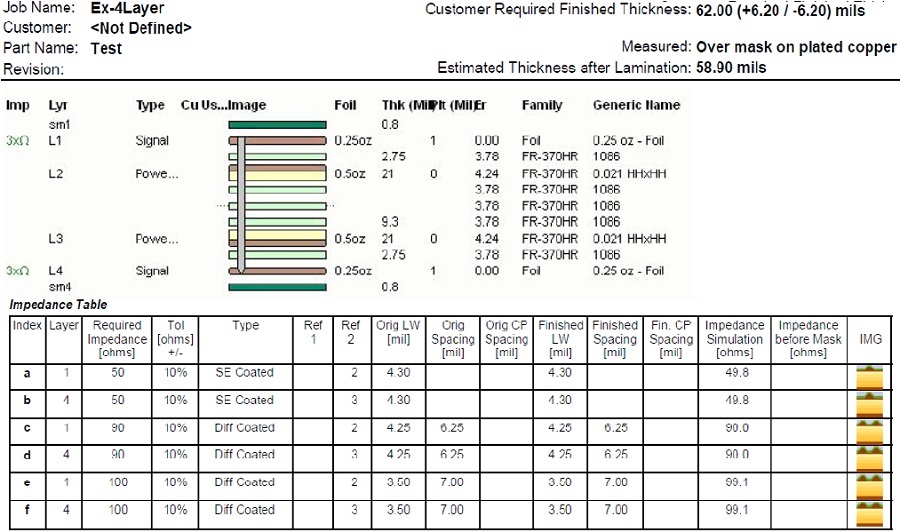 PCB-stack-up-with-controlled-impedance-requirements.jpg