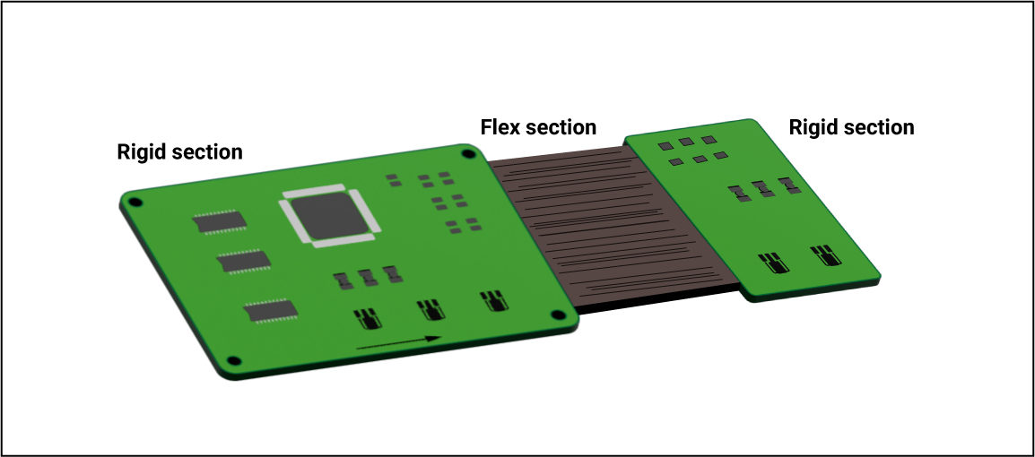 rigid-flex-pcb.jpg