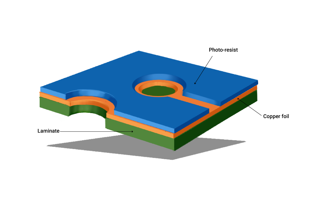 photoresist-application