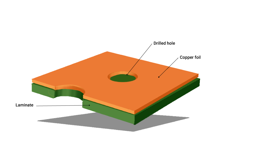 drill-hole-in-a-laminate
