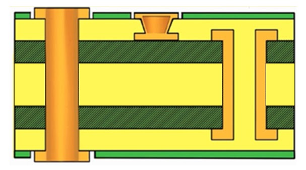 standard-high-density-interconnect-stackup-1-n-1.jpg