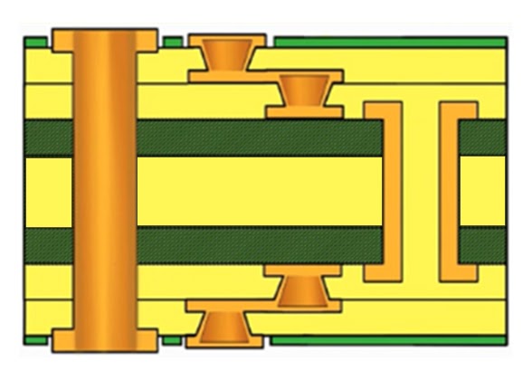 standard-hdi-stackup-2-n-2.jpg