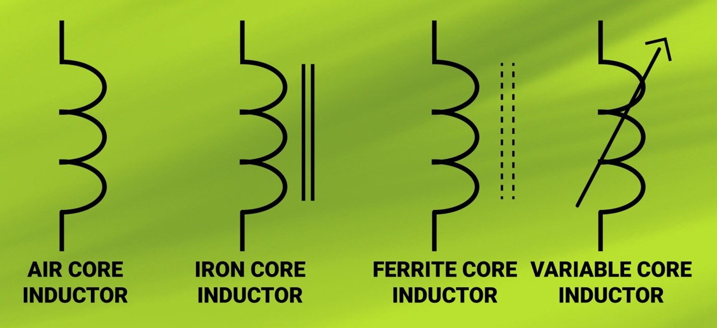inductor-symbols.jpg