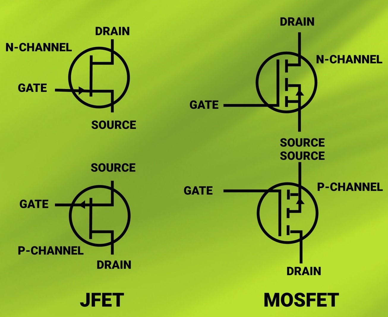 transistor-operation.jpg