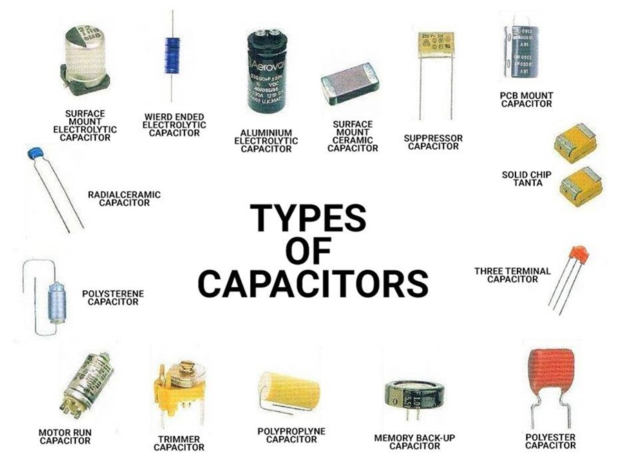 Basic Electronic Components