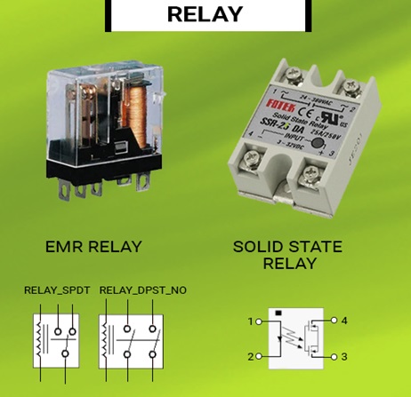 basic electronics components and their functions