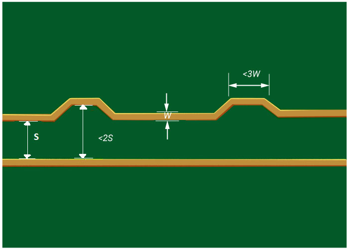 length-matching-for-differential-pairs.jpg