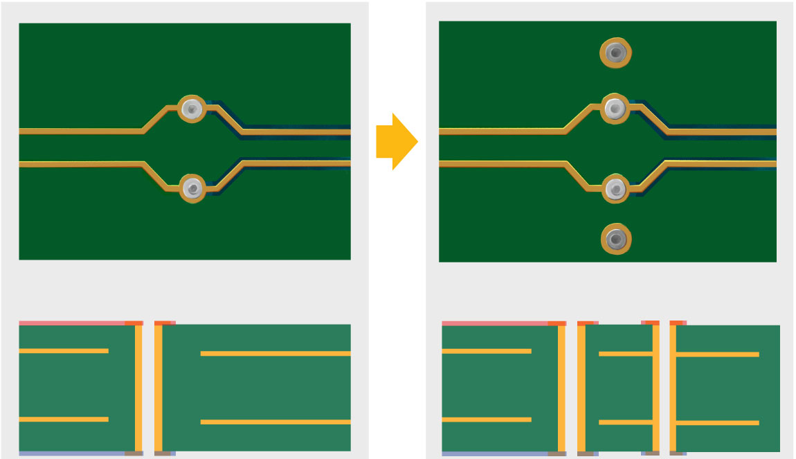 when-switching-layers-add-stitching-vias.jpg