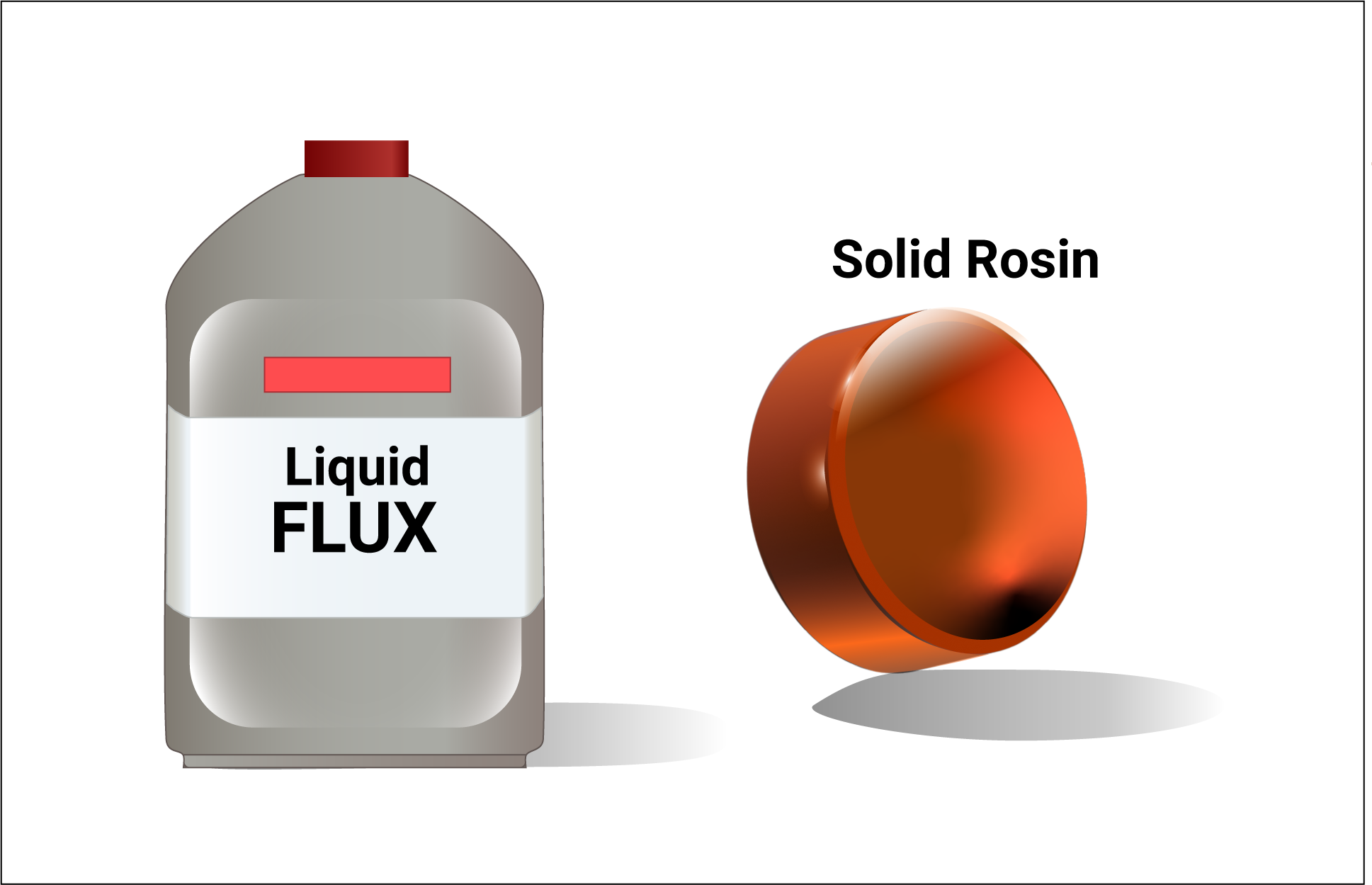 Liquid-Flux.png