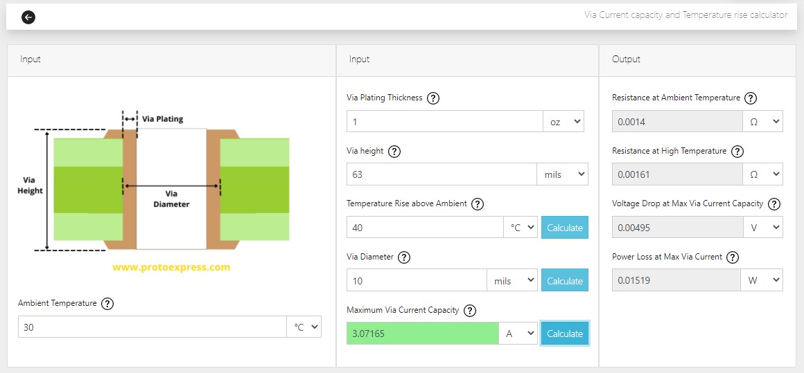 Via-Current-Capacity-Temperature-Rise-Calculation.jpg