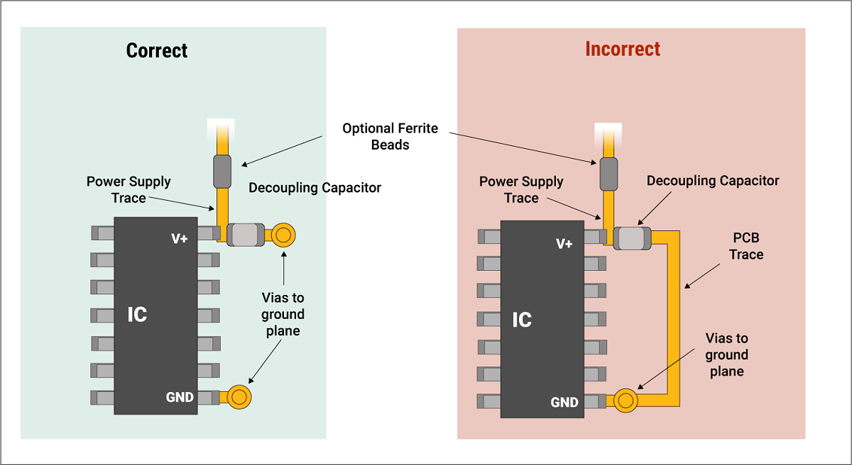 power-supply-decoupling-guidelines.jpg