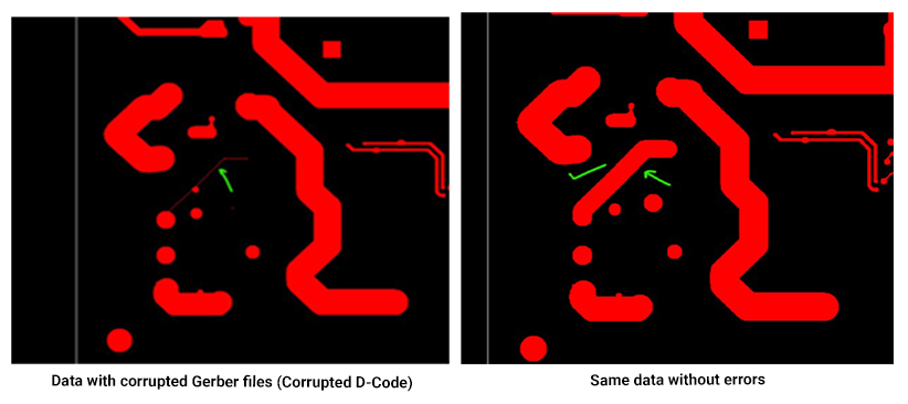 currupted-gerber-files.jpg