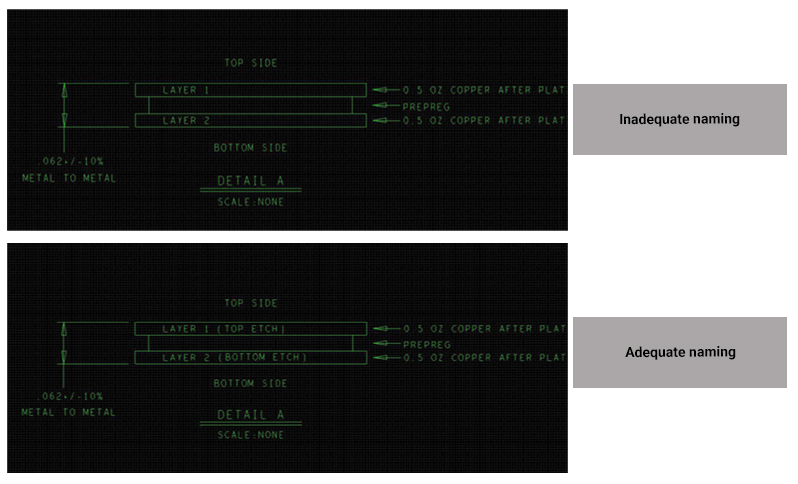 pcb-stack-up-details-to-ensure-order-of-the-layers.jpg