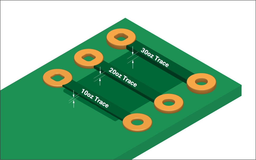 heavy-copper-circuit-board.jpg