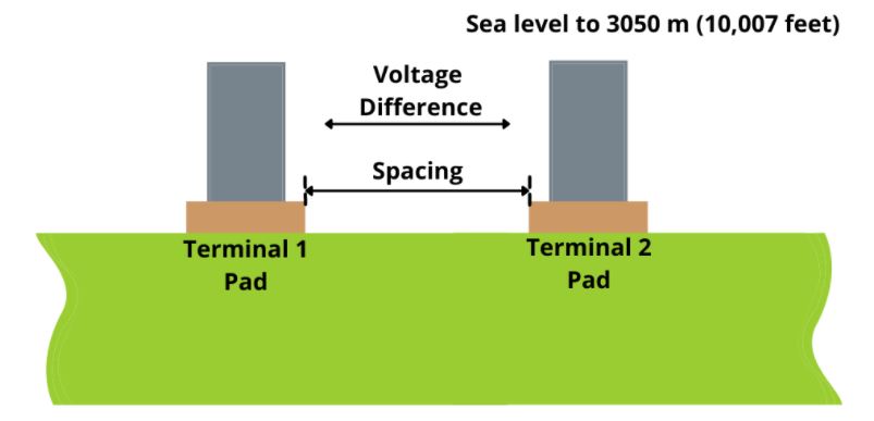 Component-leads-uncoated.jpg