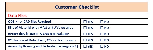 pcb-fabrication-and-assembly-files