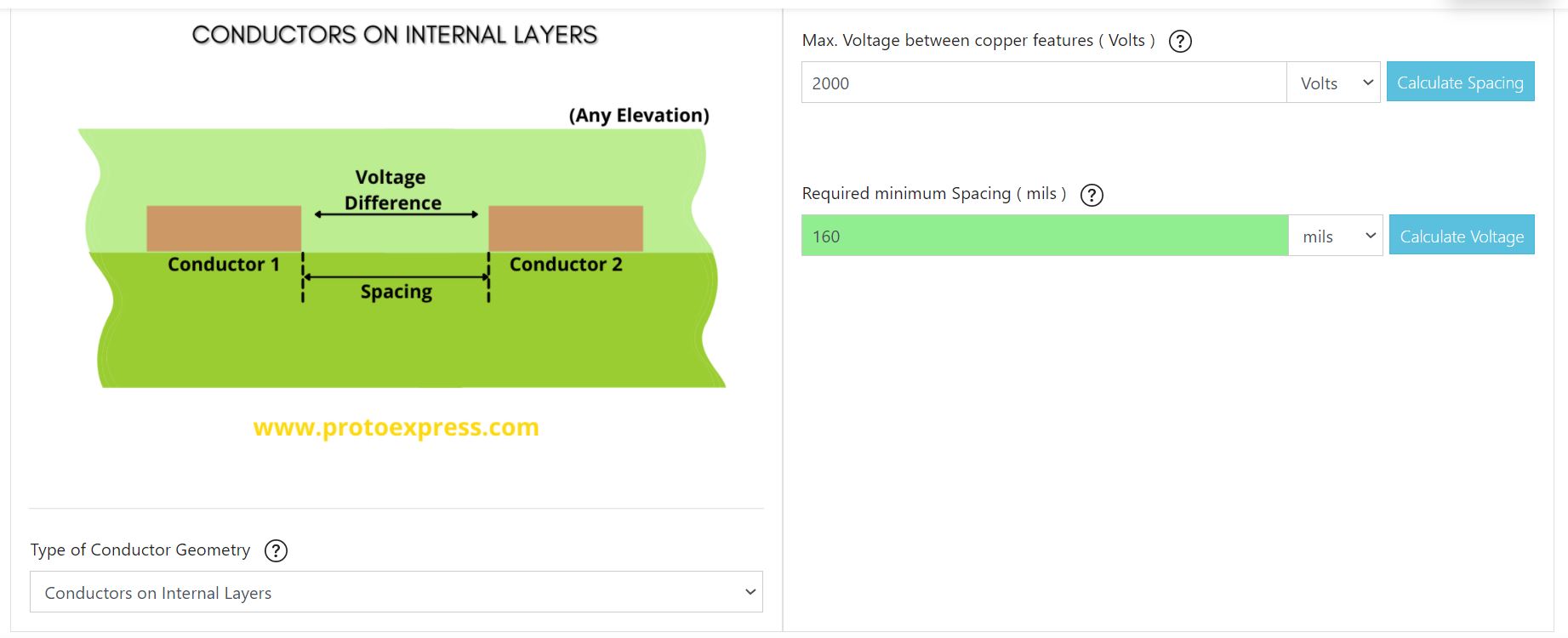 pcb-conductor-spacing-and-voltage-calculator.jpg
