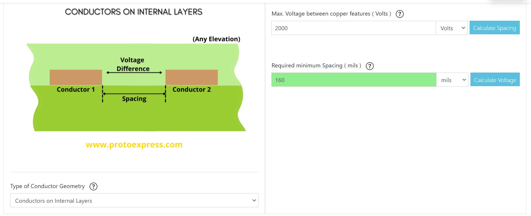 PCB-Conductor-Spacing-and-Voltage-interface.jpg