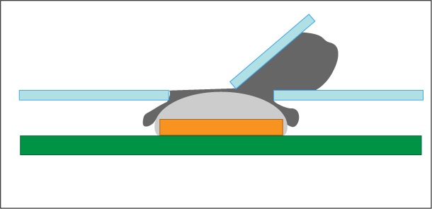 stencil-gasketing-during-solder-paste-printing.jpg