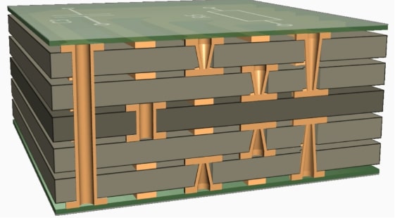 vertical-connection-of-pcb-vias.jpg