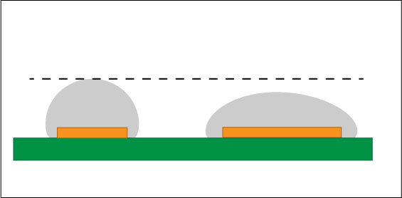 coating-thickness-in-hasl.jpg