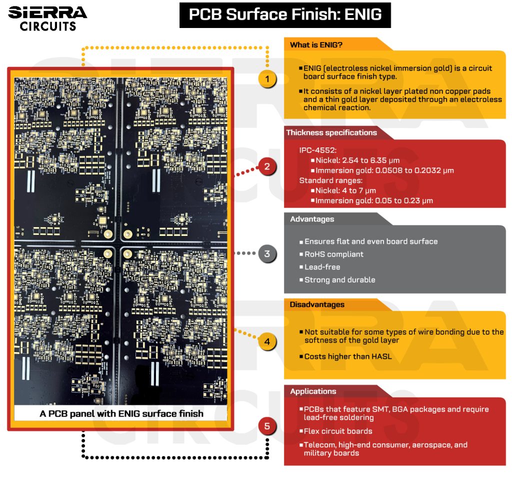 enig-pcb-surface-finish-1.jpg