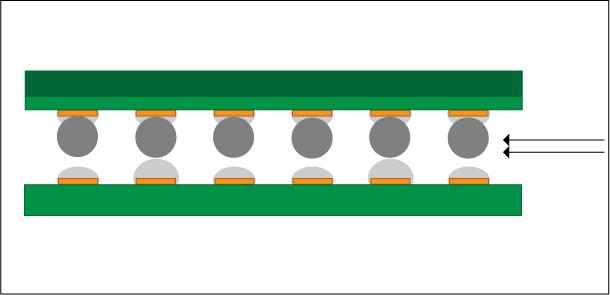 coplanarity-issue-with-hot-air-solder-leveling.jpg