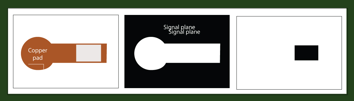 Second printing stage of conductor protect second-print-of-conductor-protect.jpg