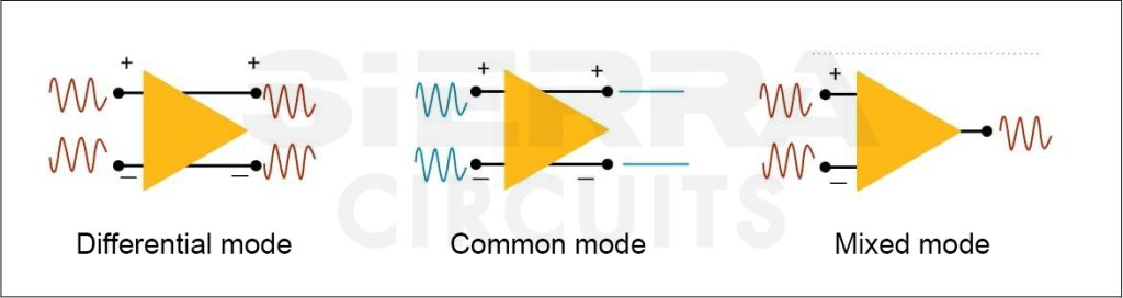 crosstalk-in-differential-pair-in-pcb.jpg