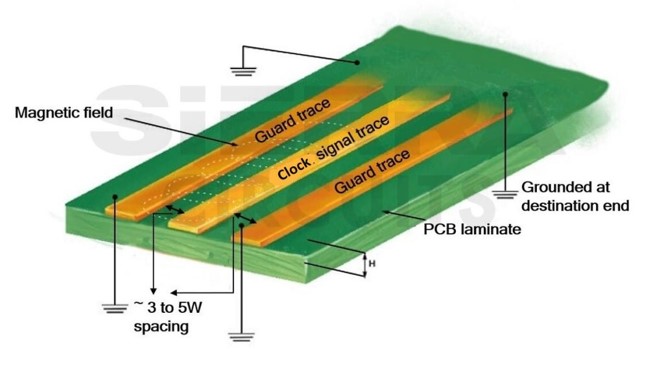 guard-traces-protect-critical-signal-traces-in-pcb.jpg
