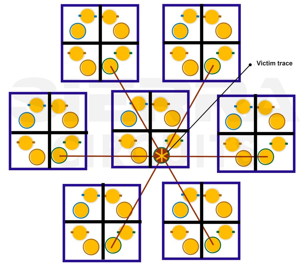 alien-crosstalk-in-pcb.jpg