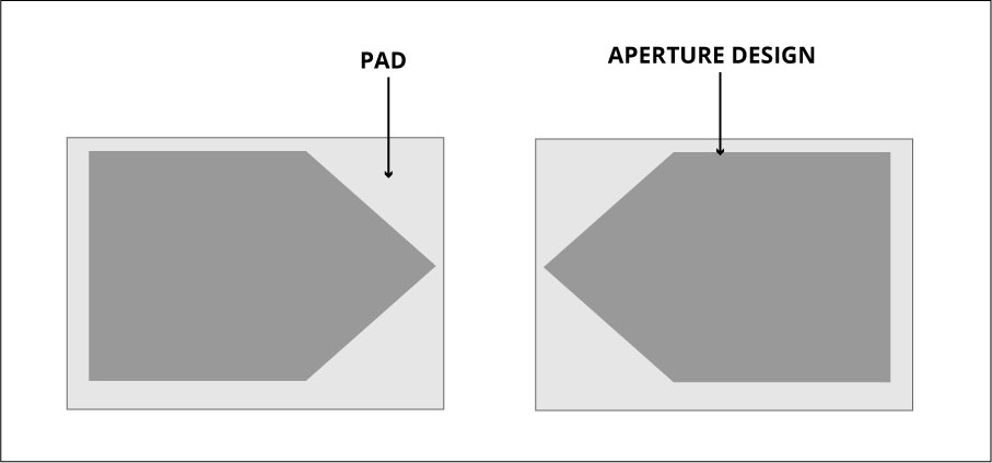 aperture-design.jpg