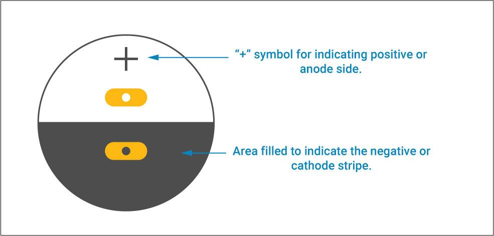 positive-and-negative-markings-on-a-capacitor.jpg