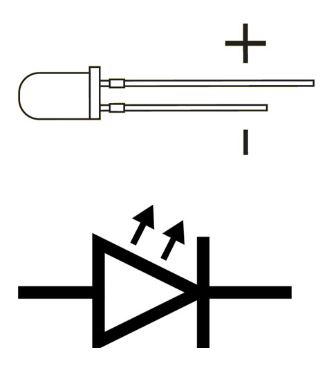 Component and Polarity Sierra Circuits