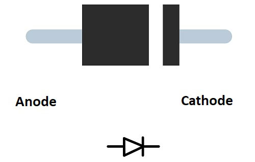 polarity-in-a-diode.jpg
