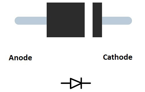 smd diode polarity