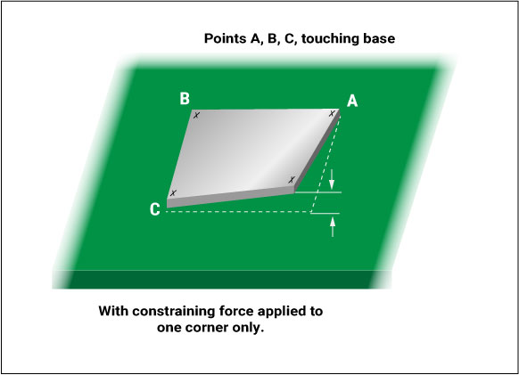 twist-seen-on-a-pcb-surface.jpg