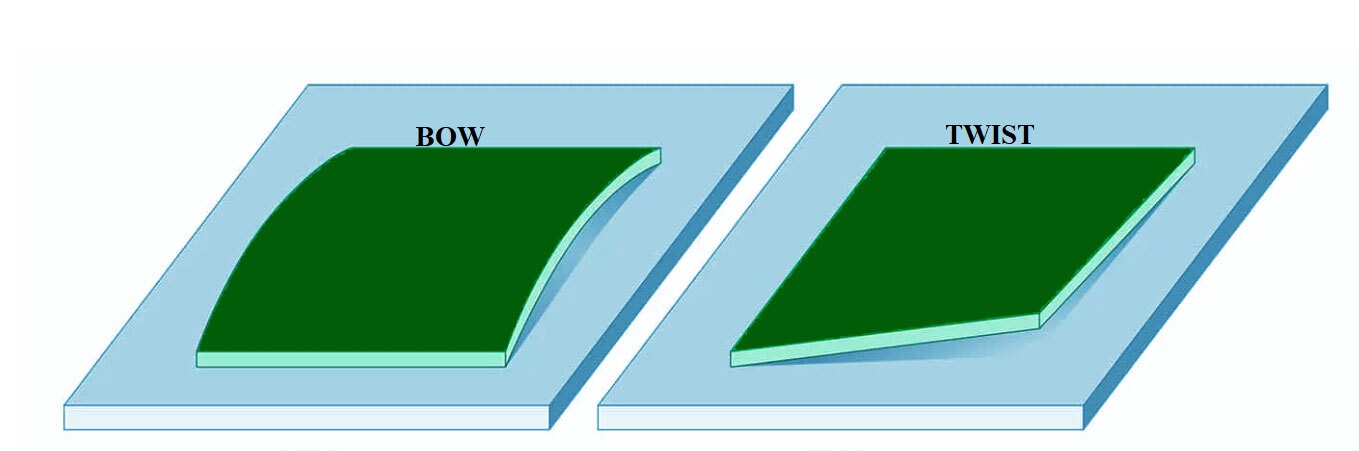 balanced-copper-distribution-avoids-bow-and-twist-in-pcbs.jpg