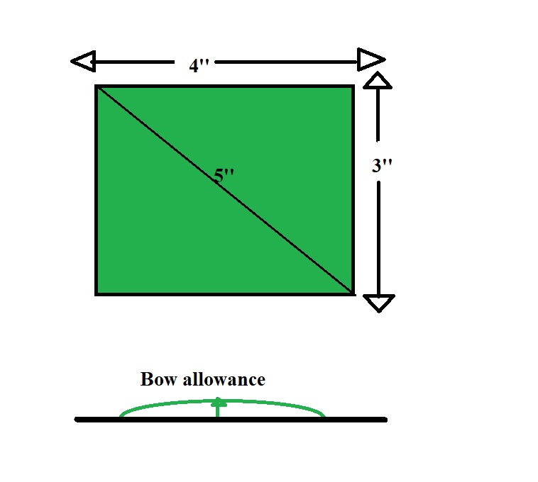 bow-twist-measurement-in-pcb.jpg