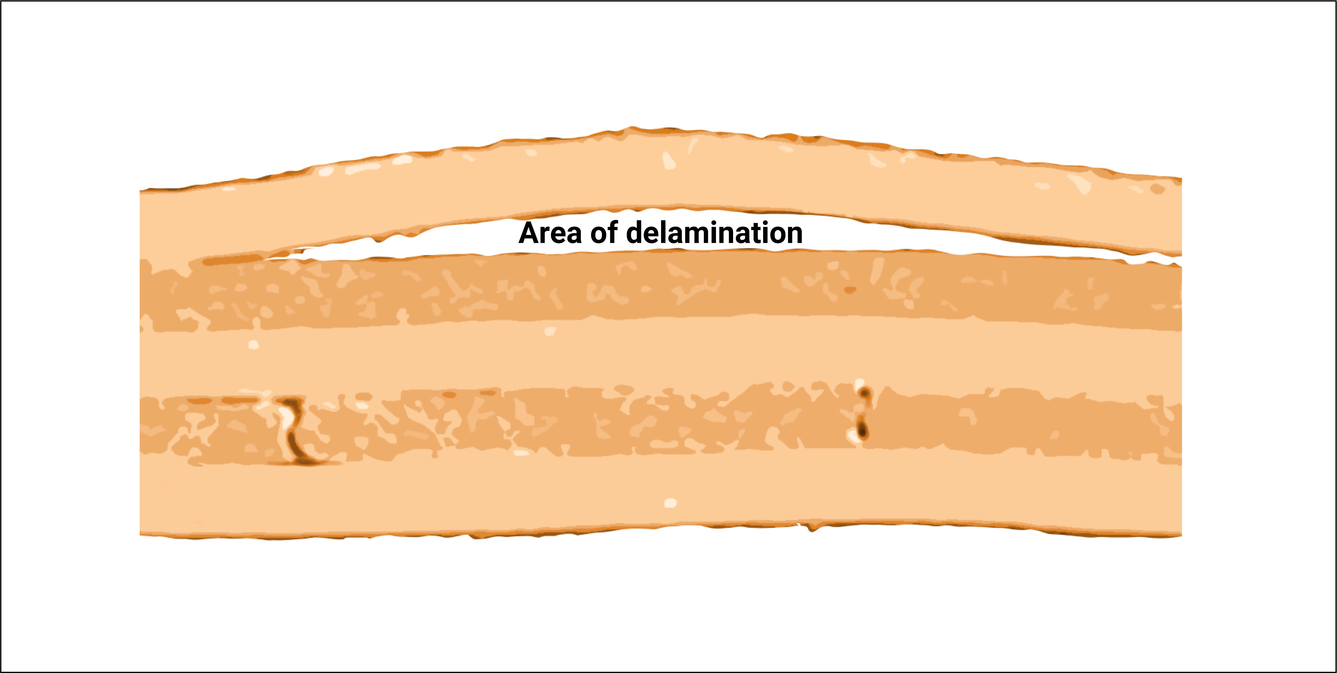 What Causes PCB Delamination During Production?