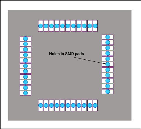 refrain-from-adding-mounting-hole-in-an-smd-pad.jpg