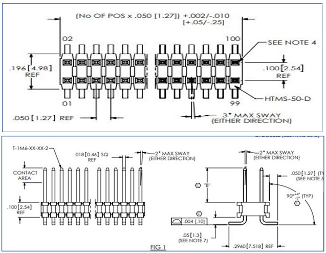 software crosschecking PCB component footprint and bom footprint.