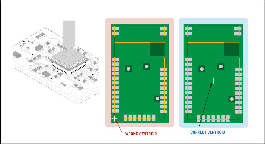 software crosschecking PCB component footprint and bom footprint.