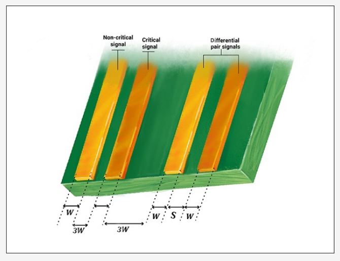 adjacent-trace-3w-spacing-in-pcb.jpg