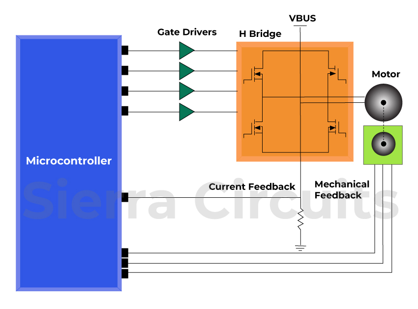 brushed-dc-motor-used-in-motor-controller-board.jpg