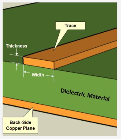 trace-width-and-thickness-of-pcb-traces.jpg