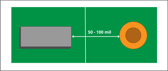 part-to-annular-ring-spacing-in-a-pcb.jpg